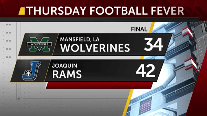 Joaquin Rams Hand Mansfield Wolverines First 2026 Loss