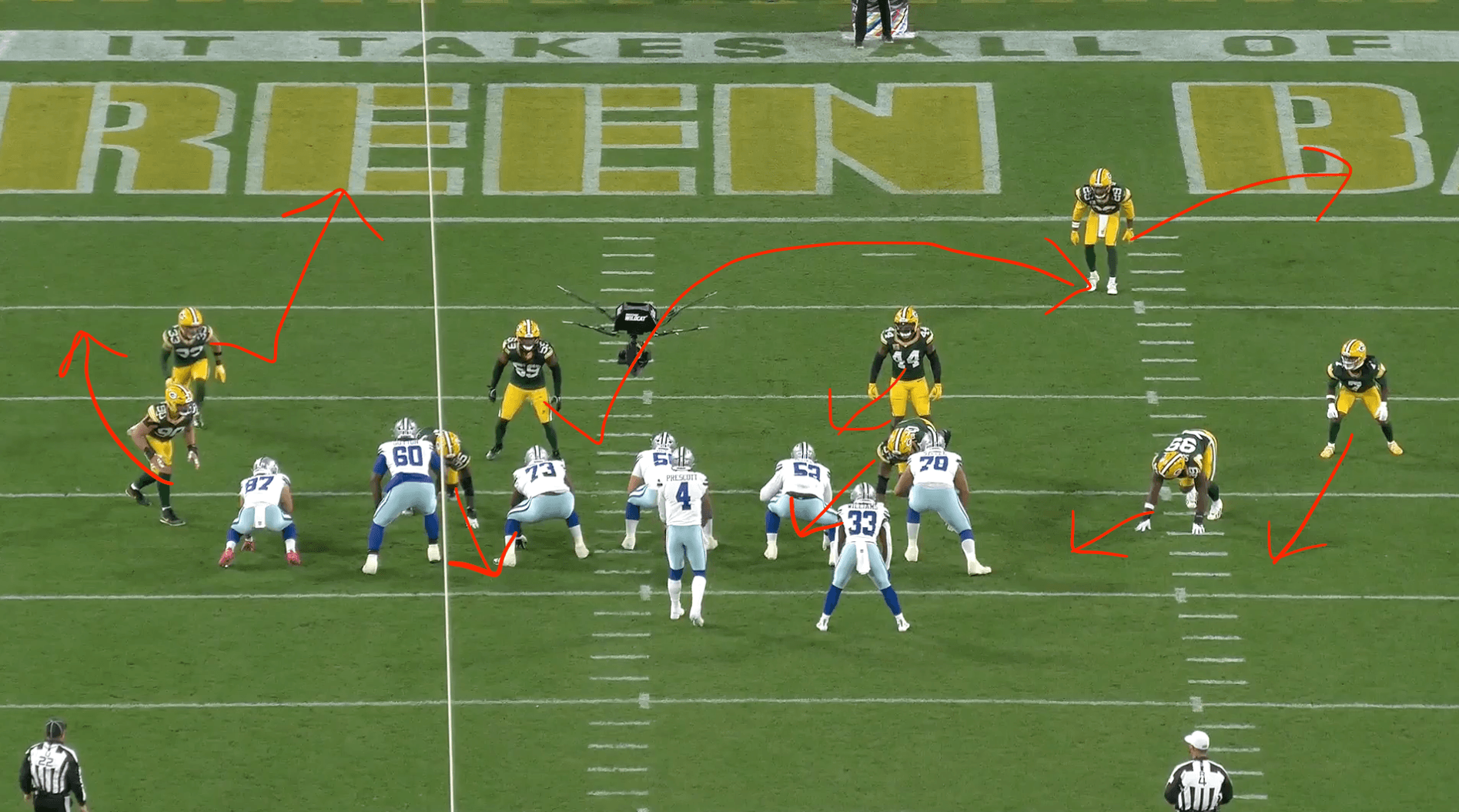 Cowboys & Rams Woes: Film Answers & Fantasy Impact